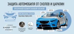 Антигравийная защита кузова